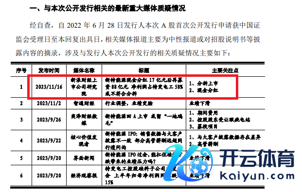 来源：新特动力问询函回答